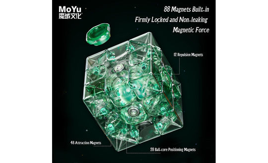MoYu WeiLong WR M V9 3x3 Magnetic (Ball-Core UV Coated) | tuyendungnamdinh