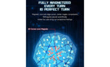 DaYan Megaminx Pro (Magnetic, Ball-Core) | SpeedCubeShop
