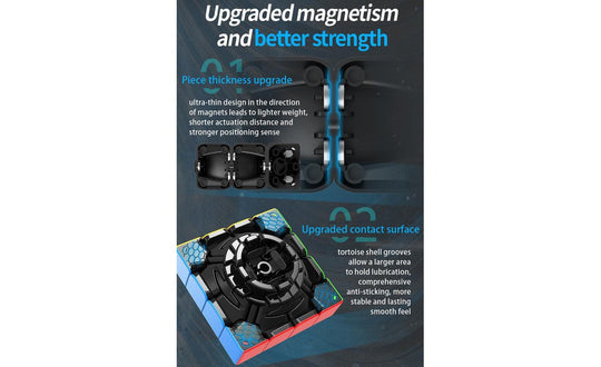 DianSheng Solar S4M 4x4 Magnetic (UV Coated) | tuyendungnamdinh