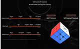 GAN 11 Pro 3x3 (Magnetic, Core Magnets) | SpeedCubeShop