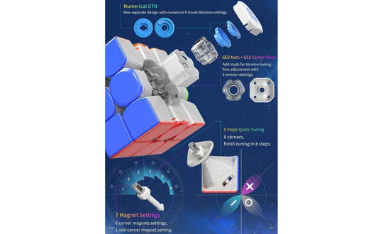 GAN 12 3x3 Leap (Magnetic, Core Magnets) | SpeedCubeShop