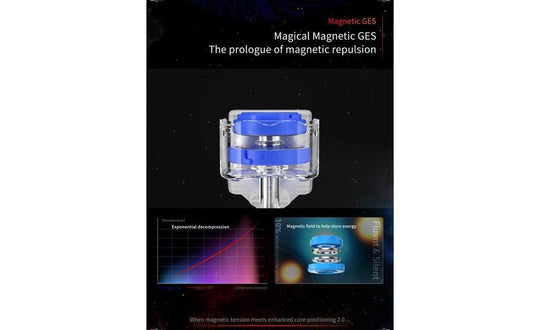 GAN 12 3x3 Leap (Magnetic, Core Magnets) | SpeedCubeShop