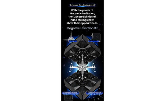 GAN 14 PRO 3x3 (Magnetic, MagLev, Core Magnets, UV Coated) | SpeedCubeShop