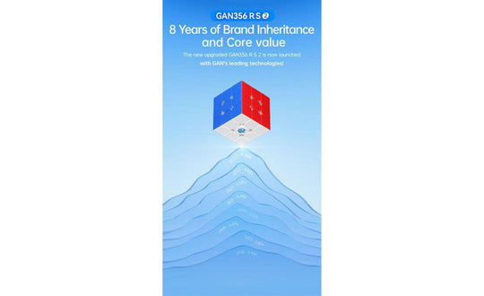 GAN 356 RS 2 3x3 | SpeedCubeShop