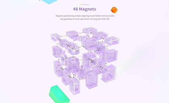 GAN Mirror (Magnetic, UV Coated) | SpeedCubeShop