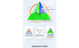 GAN Pyraminx Enhanced (Magnetic, Core Magnets) | SpeedCubeShop