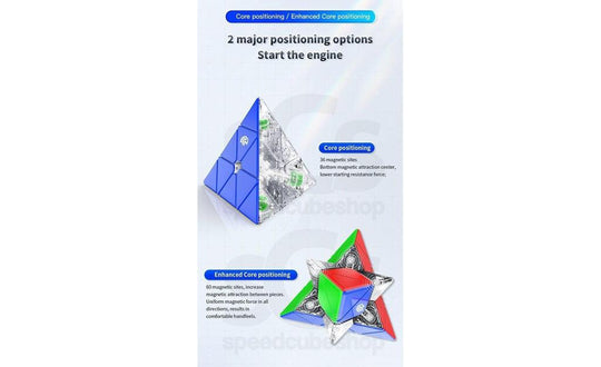 GAN Pyraminx Enhanced (Magnetic, Core Magnets, UV Coated) | SpeedCubeShop