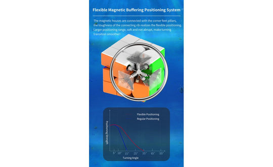 HaiTun Waverider 3x3 Flagship (Magnetic) | SpeedCubeShop