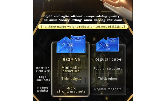 Max Park RS3 M 3x3 V5 (Magnetic, MagLev, Ball-Core) | SpeedCubeShop