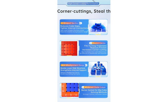 MoYu AoChuang 5x5 V6 Double-Track (Magnetic, Ball-Core, UV Coated) | SpeedCubeShop