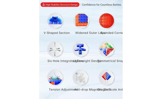 MoYu AoChuang 5x5 V6 Double-Track (Magnetic, Ball-Core, UV Coated) | SpeedCubeShop