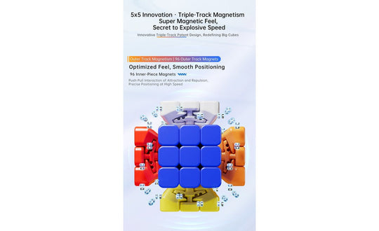 MoYu AoChuang 5x5 V6 Triple-Track (Magnetic, Ball-Core, UV Coated) | SpeedCubeShop