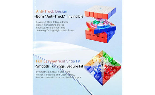 MoYu AoChuang 5x5 V6 Triple-Track (Magnetic, Ball-Core, UV Coated) | SpeedCubeShop
