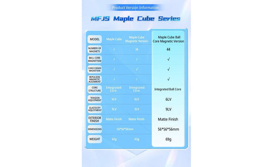MoYu Maple Cube (Magnetic, Ball-Core, UV Coated, Tiled) | SpeedCubeShop