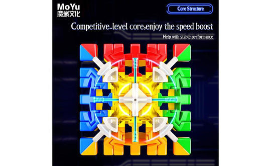 MoYu MeiLong 7x7 V2 (Non-Magnetic) | tuyendungnamdinh