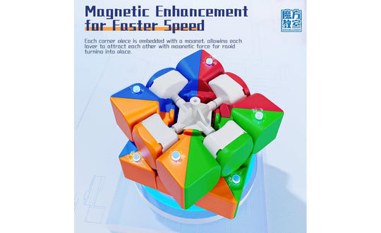 MoYu MeiLong Bundle - 2x2-5x5 (Magnetic) | SpeedCubeShop
