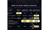MoYu RS3 M 3x3 V5 (Magnetic) - Dual-Adjustment | SpeedCubeShop