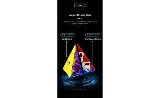 MoYu RS3 Pyraminx (Magnetic, MagLev) | SpeedCubeShop