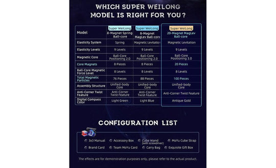 MoYu Super WeiLong 3x3 (Magnetic, MagLev, 20-Magnet Ball-Core, UV Coated) | SpeedCubeShop