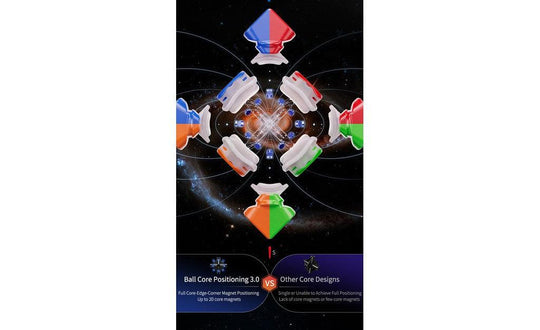 MoYu WeiLong WR M 3x3 V10 (Magnetic, MagLev, 20-Magnet Ball-Core, UV Coated) | SpeedCubeShop
