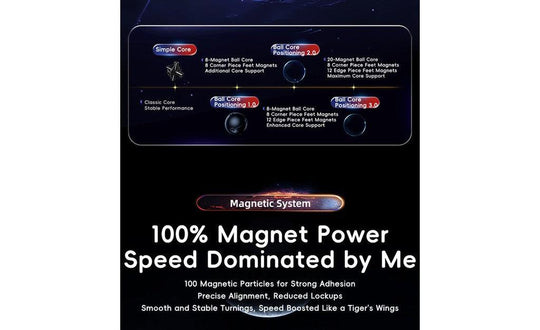 MoYu WeiLong WR M 3x3 V9 (Magnetic, MagLev, 20-Magnet Ball-Core, UV Coated) | SpeedCubeShop