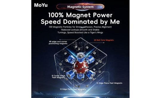 MoYu WeiLong WR M V9 3x3 Magnetic (20-Magnet Ball-Core UV Coated) | tuyendungnamdinh