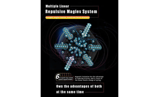MoreTry TianMa X3+ 3x3 Triple (Magnetic, Maglev, Core Magnets, UV Coated) | SpeedCubeShop