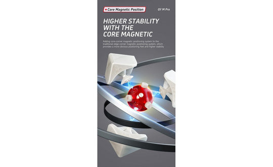 QiYi M Pro 2x2 (Magnetic, Ball-Core) | SpeedCubeShop