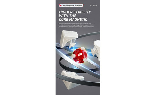 QiYi M Pro 2x2 Magnetic (Ball-Core) | tuyendungnamdinh