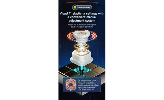 QiYi M Pro 3x3 Magnetic (Ball-Core UV Coated) | tuyendungnamdinh