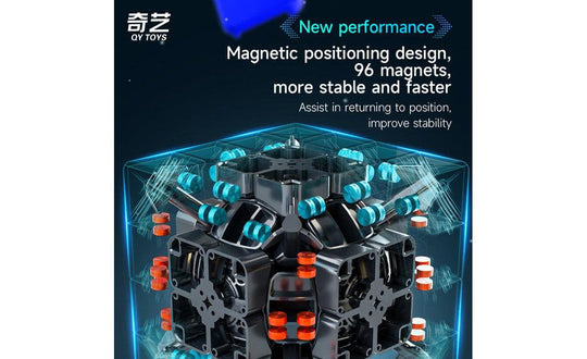 QiYi M Pro 4x4 (Magnetic) | SpeedCubeShop