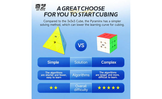 QiYi QiMing S3 Pyraminx | SpeedCubeShop