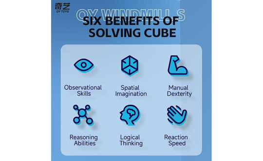 QiYi Windmill Cube S (Tiled) | SpeedCubeShop