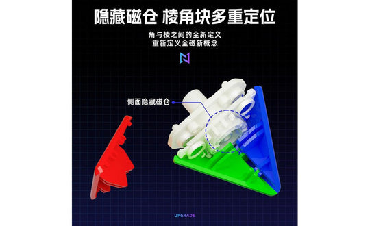 ShengShou YuFeng Pyraminx (Magnetic) | SpeedCubeShop