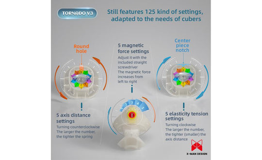 X-Man Tornado 3x3 V3 (Magnetic) | SpeedCubeShop
