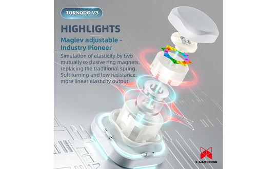 X-Man Tornado 3x3 V3 (Magnetic) | SpeedCubeShop