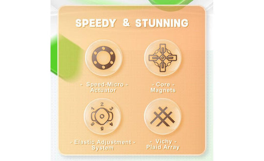 YJ Appari 3x3 (Magnetic, Core Magnets, Speed-Micro Actuator) | SpeedCubeShop
