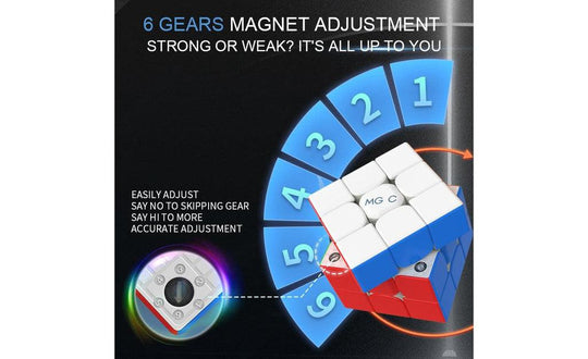 YJ MGC EVO 3x3 V2 (Magnetic, Ball-Core) | SpeedCubeShop