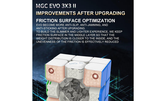 YJ MGC EVO 3x3 V2 (Magnetic, Ball-Core) | SpeedCubeShop