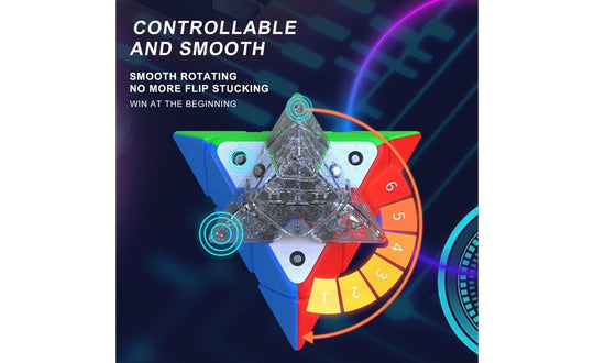 YJ MGC EVO Pyraminx (Magnetic) | SpeedCubeShop