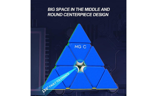 YJ MGC EVO Pyraminx (Magnetic) | SpeedCubeShop