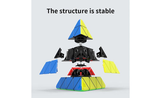 YuXin Little Magic Master Pyraminx (Tiled) | SpeedCubeShop