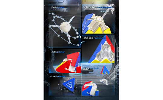 MoYu Pyraminx Duo (Magnetic, Ball-Core) | SpeedCubeShop