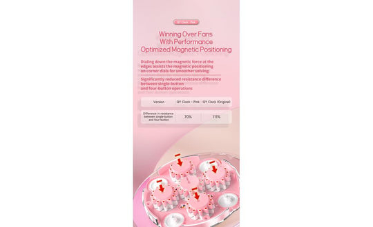 QiYi Clock (Magnetic) - Pink | SpeedCubeShop