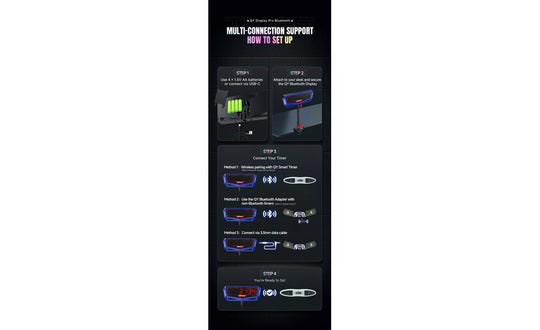 QiYi Tournament Display - Bluetooth | SpeedCubeShop