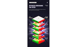 X-Man Shadow 6x6 V3 (Magnetic, Ball-Core, UV Coated) | SpeedCubeShop