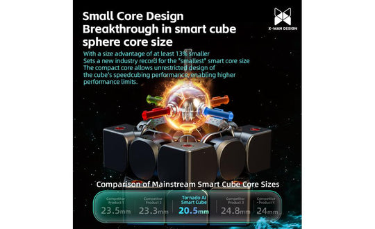 X-Man Tornado V4 AI 3x3 (Magnetic, UV Coated) - Bluetooth Smart Cube | SpeedCubeShop