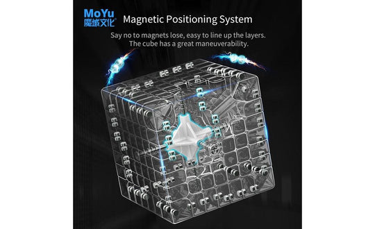 MoYu AoFu WR M 7x7 Magnetic | tuyendungnamdinh